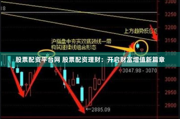 股票配资平台网 股票配资理财：开启财富增值新篇章