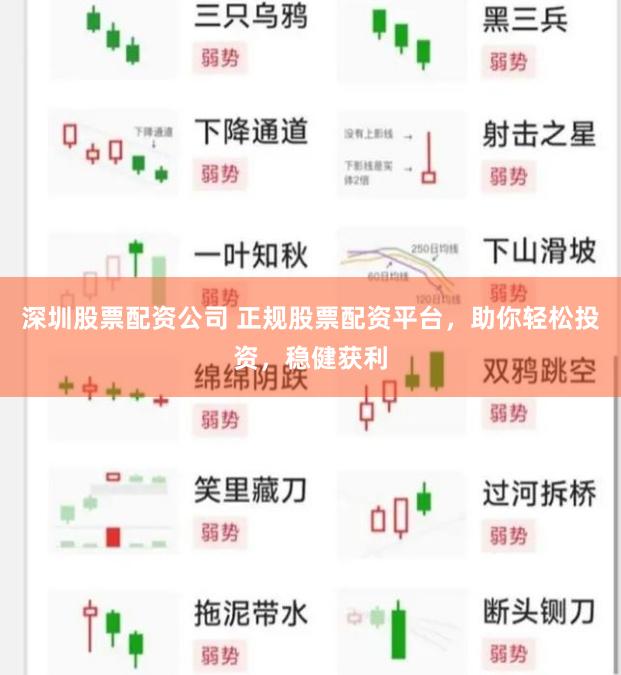 深圳股票配资公司 正规股票配资平台，助你轻松投资，稳健获利