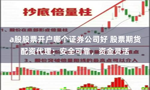 a股股票开户哪个证券公司好 股票期货配资代理：安全可靠，资金灵活