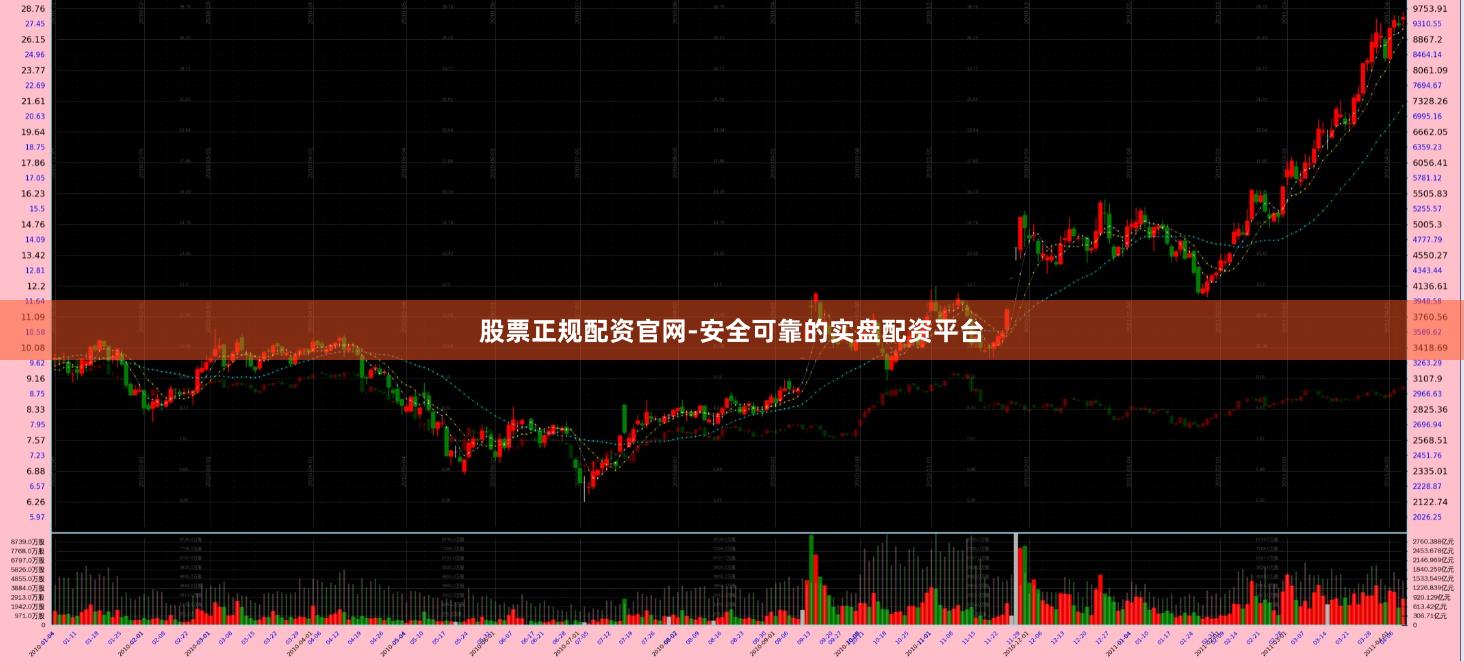 股票正规配资官网-安全可靠的实盘配资平台