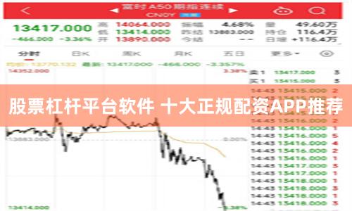 股票杠杆平台软件 十大正规配资APP推荐